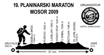 maraton2009