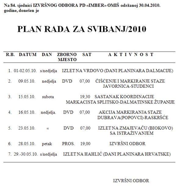 plan_rada_svibanj10